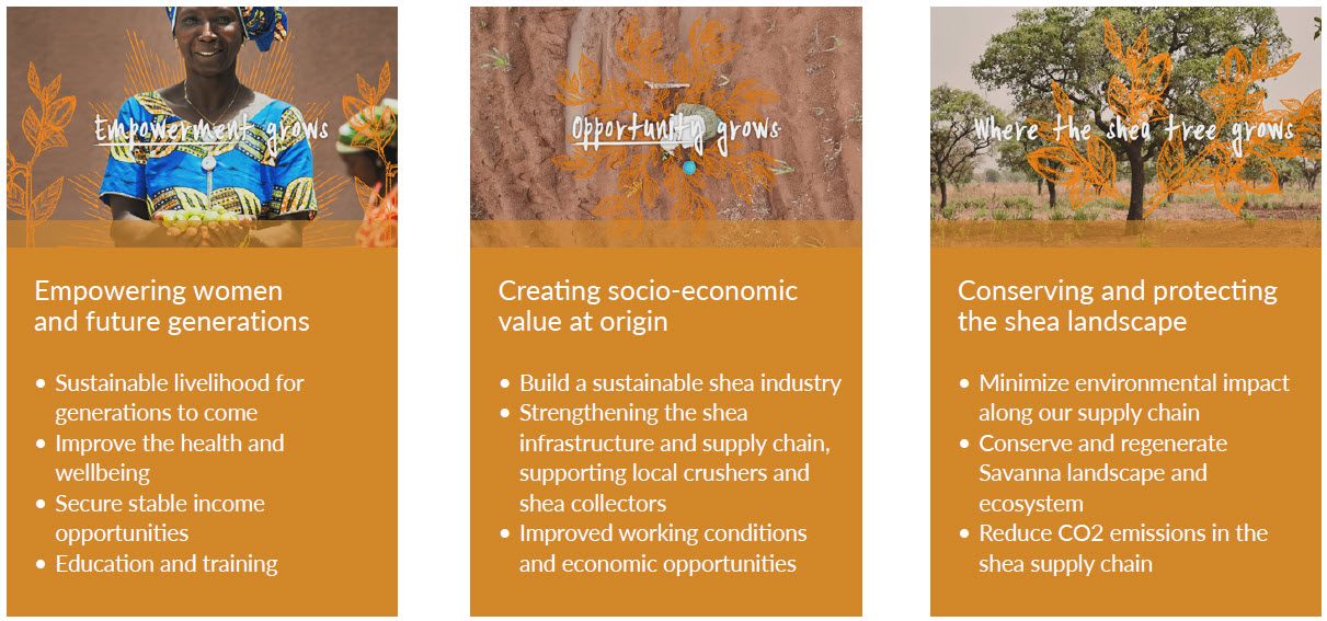 Where Life Grows message pillars